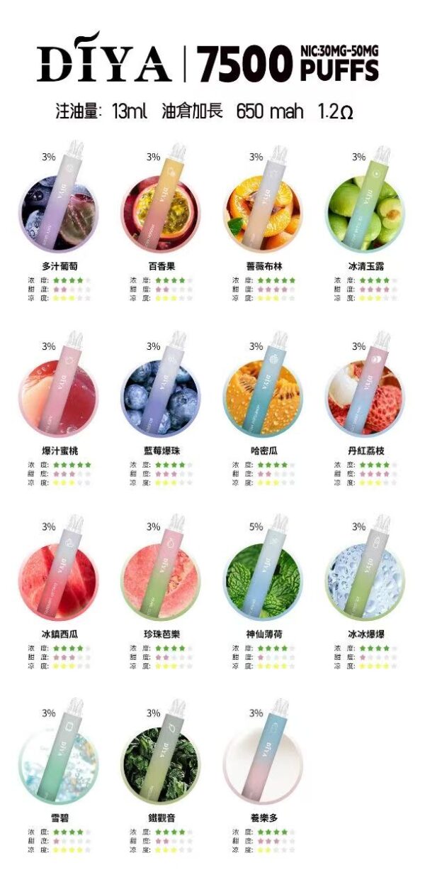 77 DIYA叮啞拋棄7500口✨水果味還原度極高💖 CP值拉滿🔥店長推薦